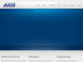 carolinalistings.net