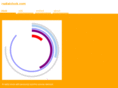 radialclock.com