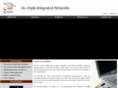 aloqab.com
