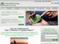 drcredeur.com