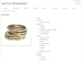 loosecanadiandiamonds.com