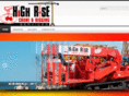 highrisecraneandriggingservices.com.au