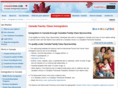 canadafamilyvisa.com