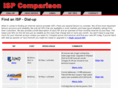 ispcomparison.net