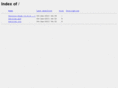 maxperformersupport.com