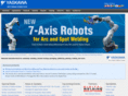 motoman-robotics.com