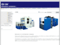 gwmachinetools.com