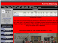 kelvinhockey.com
