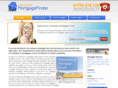 overseasmortgagefinder.com