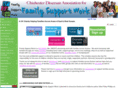 familysupportwork.org.uk