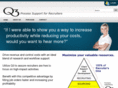 q3for.com