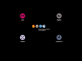 finder2000.co.uk