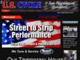 unitedstatescycle.com