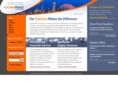 kempoint.com