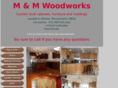 mmwoodproducts.com