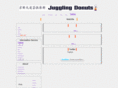 juggling-donuts.org