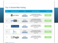 atozhosting.net