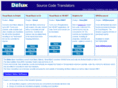 deluxsoftware.com