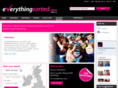 everythingsorted.com