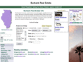 burbankarea.com