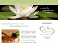 indianapolisinfertilitymassage.com