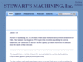 stewartsmachining.com