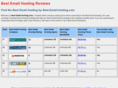 best-email-hosting.com