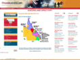 itravelqueensland.com
