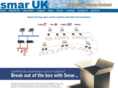 smaruk.com