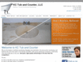 kctubandcounter.com