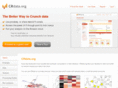 crdata.org
