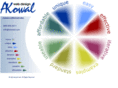 akowal.com
