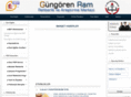 gunram.com