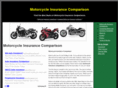 motorcycle-insurance-comparison.org