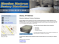 electionmattress.com