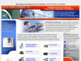 sosscale.com