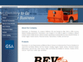 partsmasterusa.com