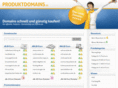 auto-probefahrten.com