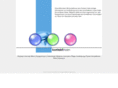 kontaktlinsen-knowhow.de