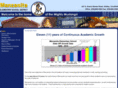 manzanitaelementaryschool.com