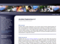 jacobianeng.com