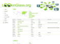 lookinglass.org
