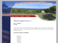 saratogapi.com
