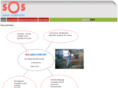 sossaniconfort.com