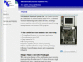 mesindy.com