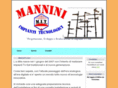 manninitv.com