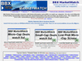 bbxmarketwatch.com