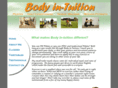 itsyourbody.co.uk