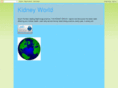 kidney-world.com