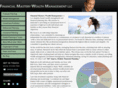 fmastery.com